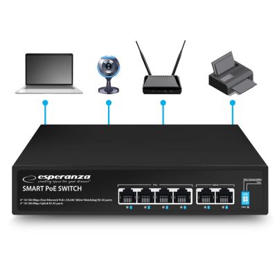 3. ESPERANZA 6-PORT-POE-SWITCH 10/100M 60W SPINNER ENS105