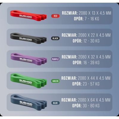 12. Power Band 13 - Verstärktes Trainingsband DBX BUSHIDO RED 7-16 KG