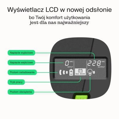 34. GREEN CELL USV POWERPROOF 1200W/2000VA MODIFIZIERTE SINUSFORM