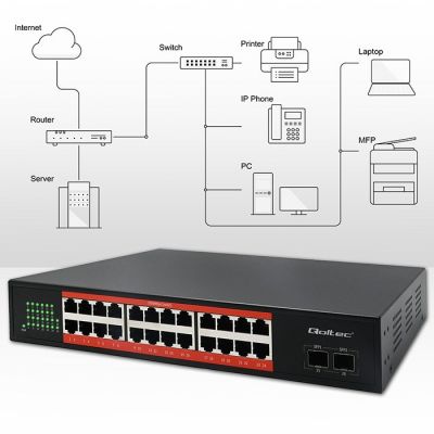6. Qoltec Netzwerk-Switch Gigabit Ethernet | 24x RJ45 | 2x SFP | 1000 Mbit/s