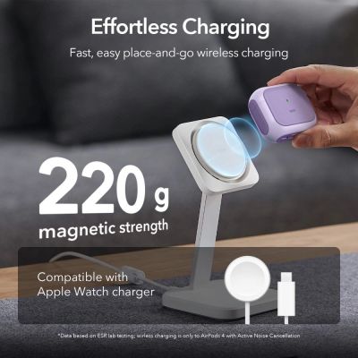 3. ESR Orbit Halolock MagSafe Hülle für Apple AirPods 4 – Lila