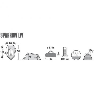 6. High Peak Sparrow 10187 Zelt