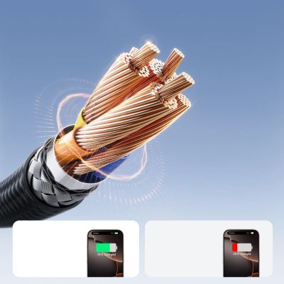 3. Joyroom S-A28 Blitzgerät Serie 60W USB-C - USB-C-Kabel 2m - schwarz
