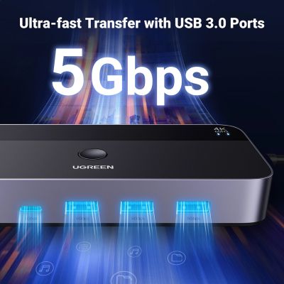 8. Ugreen CM664 HDMI-Switch 2in1 KVM-Switch – Schwarz