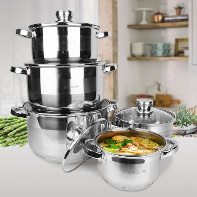 2. MR-2220-10 MAESTRO 10-teiliges Kochgeschirr-Set