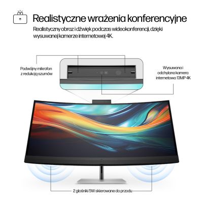 7. HP Pro Konferenzmonitor Serie 7 5K2K – 740pm, 39,7"