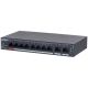 4. Dahua SG4010P Schalter
