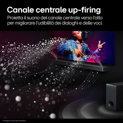 22. LG S95TR Soundbar 9.1.5 Kanäle 810 W Bluetooth 5.1 Dolby Atmos Schwarz