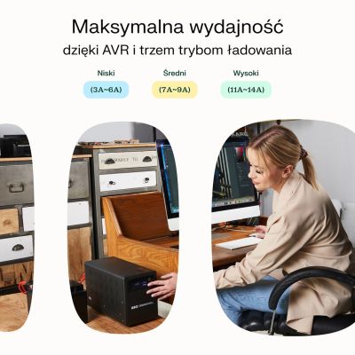 16. Greencell PowerCore 1200VA 800W AVR 12VDC LCD (Unterbrechungsfreie Stromversorgung)