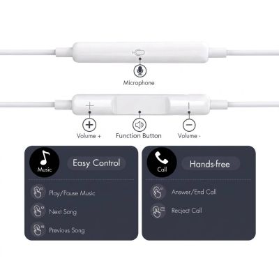 4. Tech-Protect Ultraboost Core G4 USB-C-Kopfhörer (kabelgebunden) – Weiß
