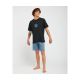 4. RIP CURL Mirage Pacific Rinse Revival Herren-Boardshorts Blau
