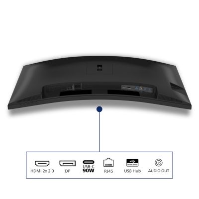 6. Philips Monitor 86,4 cm (34,0") 34B2U3600C 21:9 HDMI+DP+USB-C