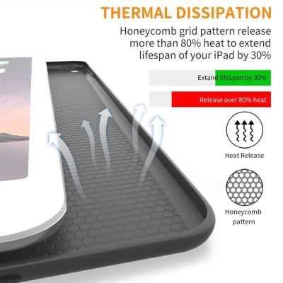 4. Tech-Protect SmartCase Hülle für iPad 9,7'' 5/6 2017-2018 – Schwarz