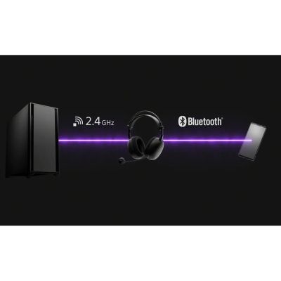 9. Sony INZONE II H9 Bluetooth-Gaming-Headset, Over-Ear, Mikrofon, Geräuschunterdrückung, kabellos, Weiß