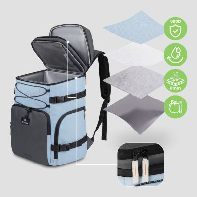 15. Spokey COOL PACK 25 Thermorucksack