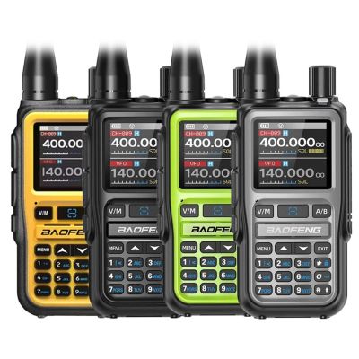 8. Baofeng UV-5R EU MINI USB-C Bluetooth VHF UHF Flugfunkgerät Grau (15cm Antenne)