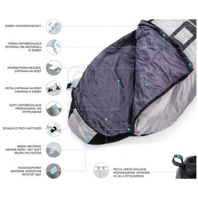 25. Meteor Indus 81105,81115 Schlafsack