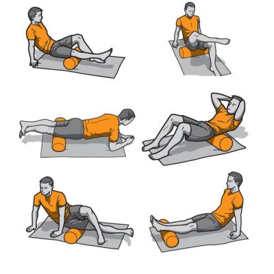 5. Yakima Massagerolle mit Rillen - 45 cm 100130