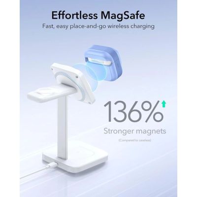 2. Hülle ESR Pulse HaloLock MagSafe für Apple AirPods 4 / 5 - hellblau