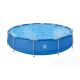 5. AVENLI Rahmenpool rund 427x84 Set