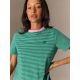 5. Damen-T-Shirt (Standardgröße) 4F 4FRSS26TTSHF3702-41S