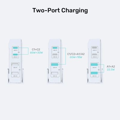 4. UNITEK GAN Tischladegerät 100W 2xUSB-A 2xUSB-C Weiß