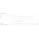 6. APC SRTL2K2RM1UINC Online-USV mit Doppelwandler 2,2 kVA 2200 W 5 x Netzsteckdose