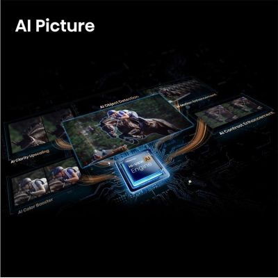 9. Hisense 65E7S PRO 165,1 cm (65") 4K Ultra HD Smart TV Wi-Fi Schwarz