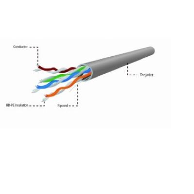 2. UTP-Kabel GEMBIRD UPC-5004E-L/100 (UTP; 100 m; Kat. 5e; grau)