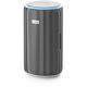 31. Philips PureProtect Luftreiniger der Serie 3200