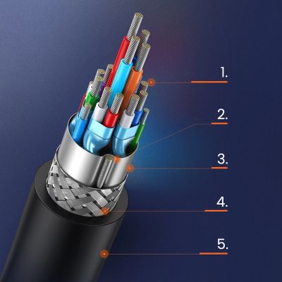 7. Ugreen bidirektionales Kabel HDMI - DVI 2m schwarz (HD106)
