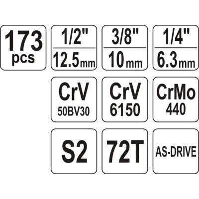5. Steckschlüsselsatz 1/2", 1/4", 3/8", 173-teilig, YT-38931, YATO