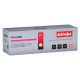 Activejet ATB-248MN Toner (ersetzt Brother TN248M; Supreme; 1000 Seiten; rot)