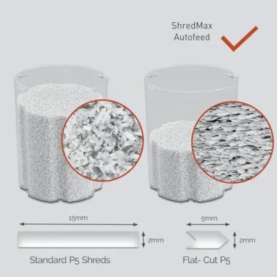 6. Rexel ShredMax AutoFeed+ 150M, Aktenvernichter P5, 150 Blatt, 15-Liter-Auffangbehälter