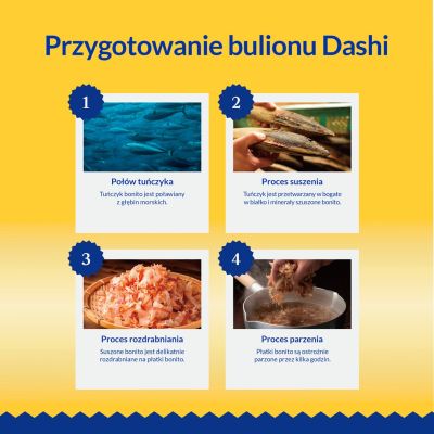 13. INABA Dashi Delights Huhn – Leckerli für Katzen – 70 g