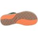 4. Columbia Sandal W 1889551258 Sandalen