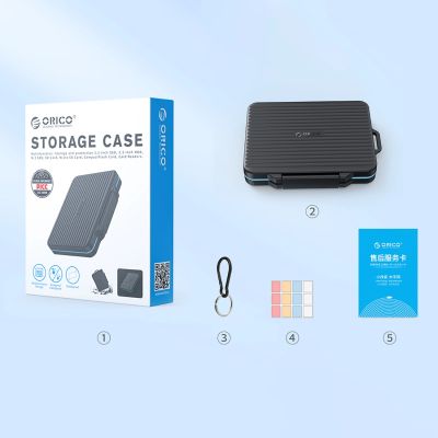 14. Speicherkartenetui Black für 2,5"-SSD, 2,5"-HDD, M.2-SSD, SD-Karte, Micro-SD-Karte, CompactFlash-Karte und Kartenleser