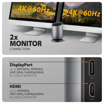 8. Axagon HMC-WL9 kabelgebundene Dockingstation, USB 3.2 Gen 2 (3.1 Gen 2) Type-C, Grau