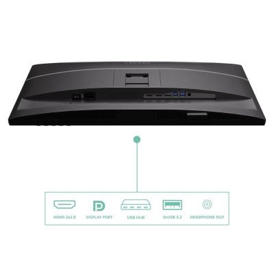 5. AOC Pro (Q27P4U) Monitor