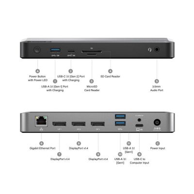 7. ALOGIC MX3 Kabelgebundener USB 3.2 Gen 1 (3.1 Gen 1) Typ-C Laptop, Schwarz, Grau