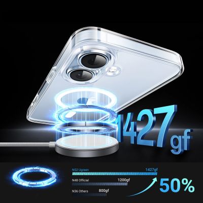 3. Ugreen Classy Clear Magnetische Hülle für iPhone 16 Plus – transparent