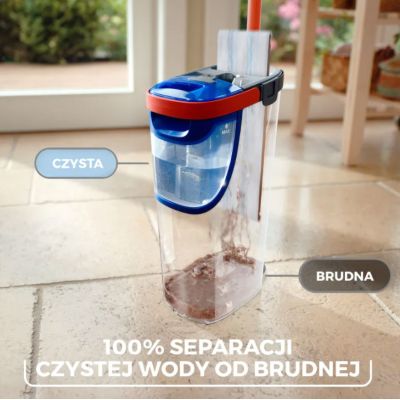 6. Vileda H2prO Flachwischer