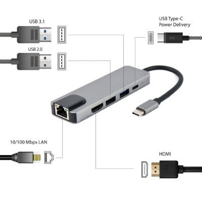 4. GEMBIRD MULTI-ADAPTER USB TYP-C 5IN1 (HUB + HDMI + PD + KARTENLESER + LAN) SILBER