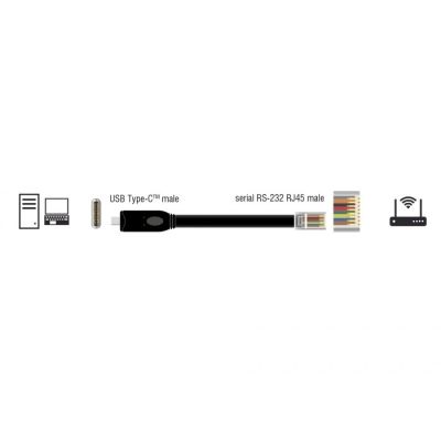 3. DeLOCK 63912 Parallelkabel Schwarz 2m USB Typ-C RJ45