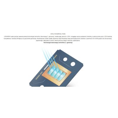 21. VIEWSONIC LASERPROJEKTOR LSD400HD