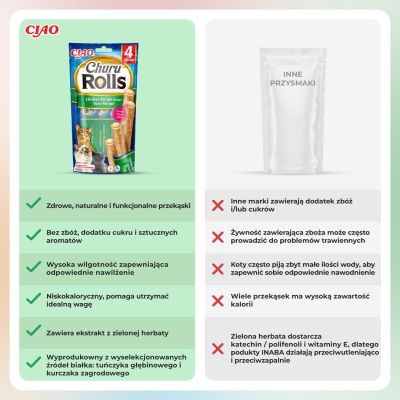 6. INABA Churu Rolls Thunfisch mit Hühnchen – ein Leckerli für Katzen – 4 x 10 g