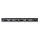 3. Zyxel GS1900-48 50p Managed Gigabit Switch