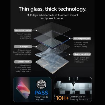 5. Spigen Glas.tR EZ Fit Pro HD AC 2er-Pack Schutzglas für iPhone Duo