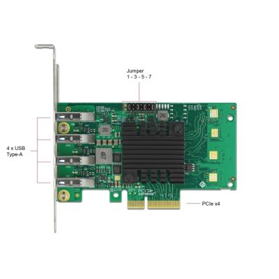 4. Entsperrt PCI Express x4 auf 4 externe Karten