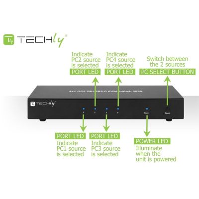 8. Techly IDATA DP-KVM4 KVM-Switch, rackmontierbar, schwarz